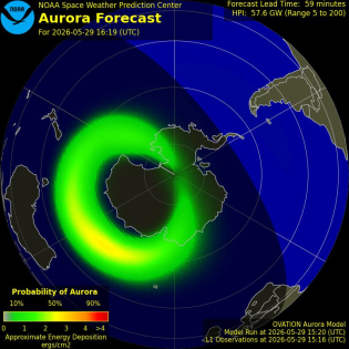 Current Southern hemispheric power input map