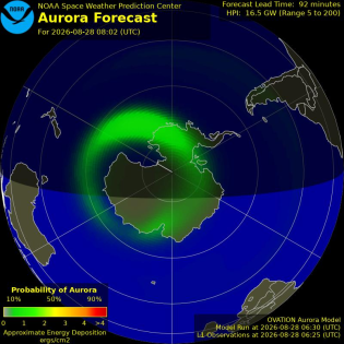 Current Southern hemispheric power input map