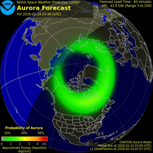 Current Northern hemispheric power input map