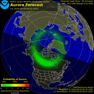 Current Northern hemispheric power input map
